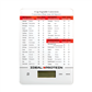 DIGITAL FOOD SCALE